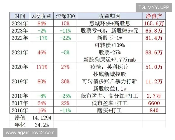 利来ag旗舰厅网站丰富的奖金福利，快速提现机制让玩家体验更加顺畅与便捷