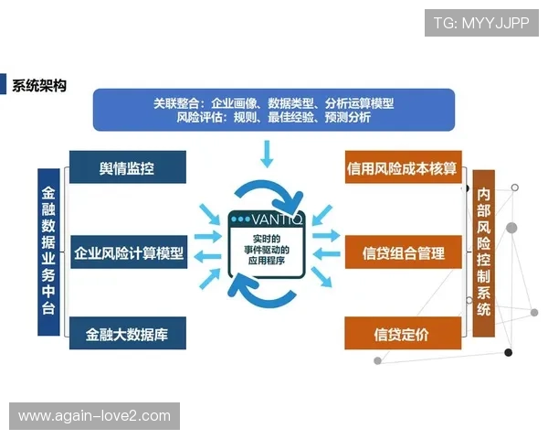 2024年AG电投厅市场前景分析及其在数字化转型中的关键作用
