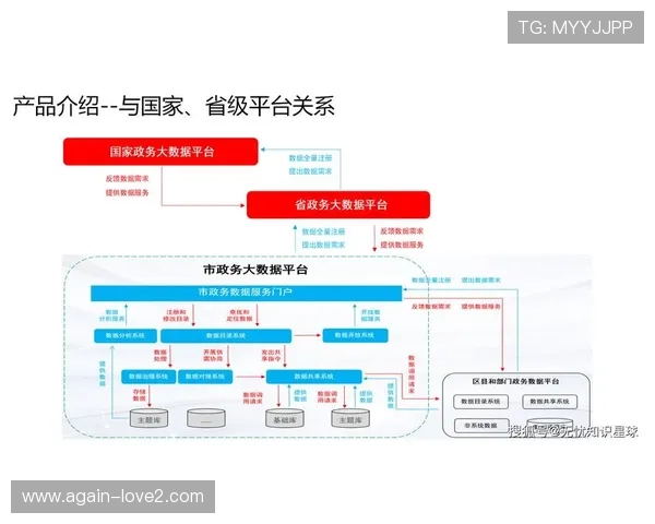 探索K8旗舰厅平台最新技术创新，推动在线娱乐行业数字化转型的关键举措
